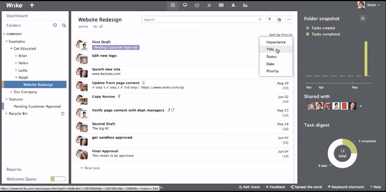 Each folder has default reporting in Wrike