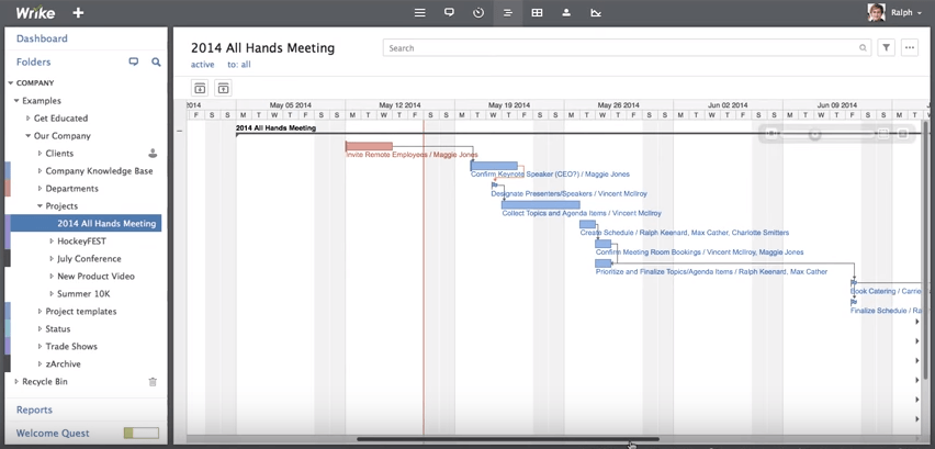 Wrike's timeline view