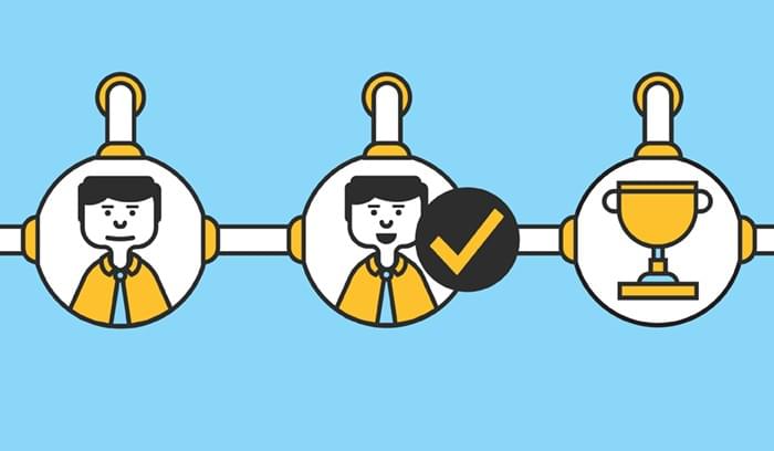 Infographic: A Breakdown of B2B Sales Pipeline Stages