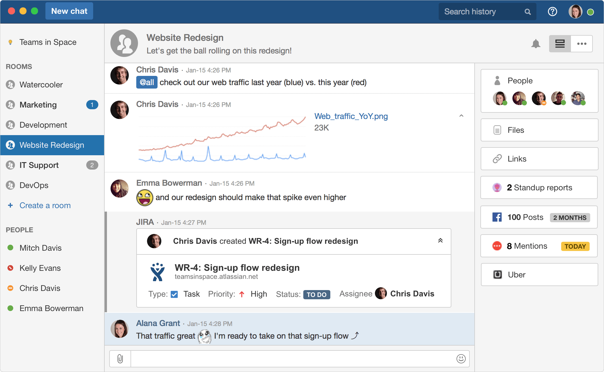 hipchat interface 