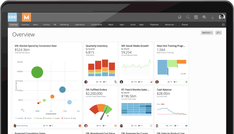 Dashboard technology