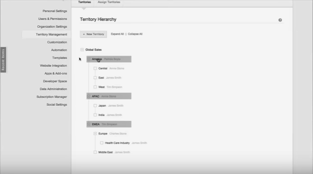 territory management