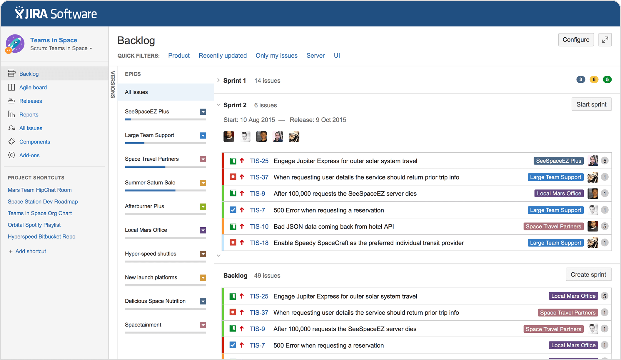 sprint planning in JIRA