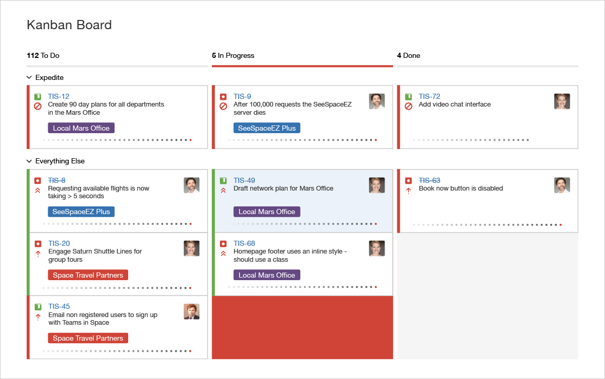 Trello Vs Jira Choosing An Agile Project Management Tool