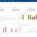 liveops_cloud_cxengage_dashboard_history
