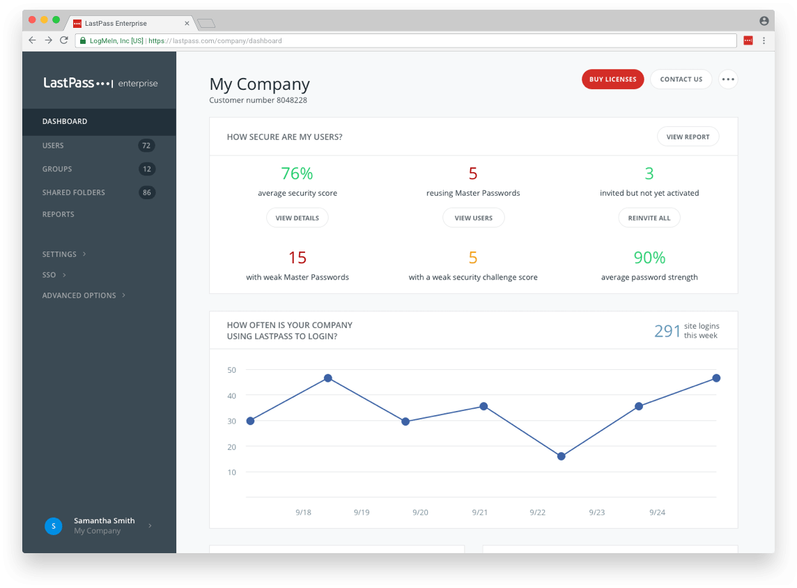 lastpass enterprise