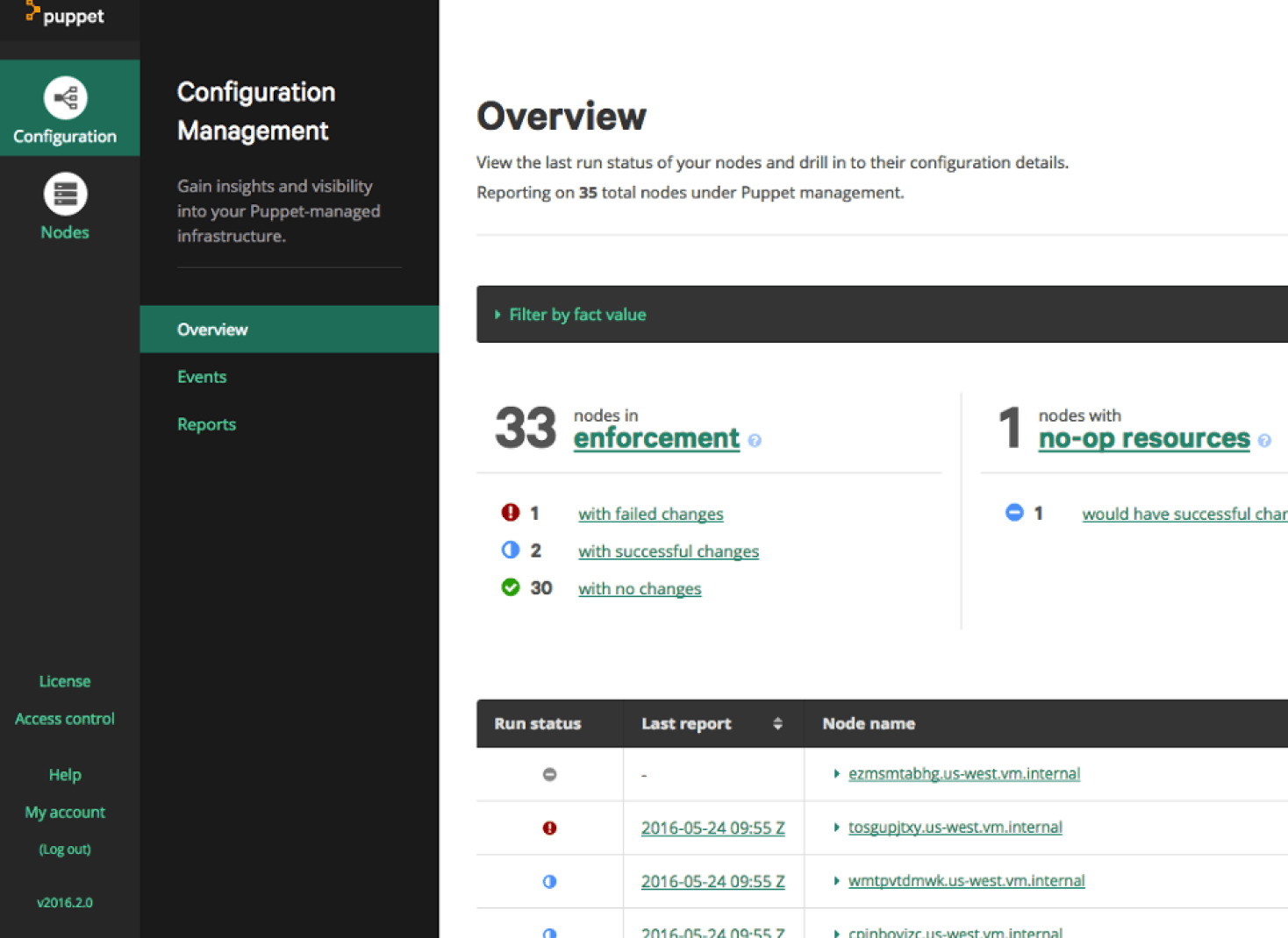 Puppet vs. Chef: Comparing Configuration Management Tools