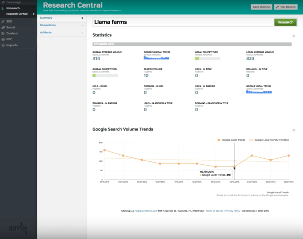 raven screenshot - moz alternatives