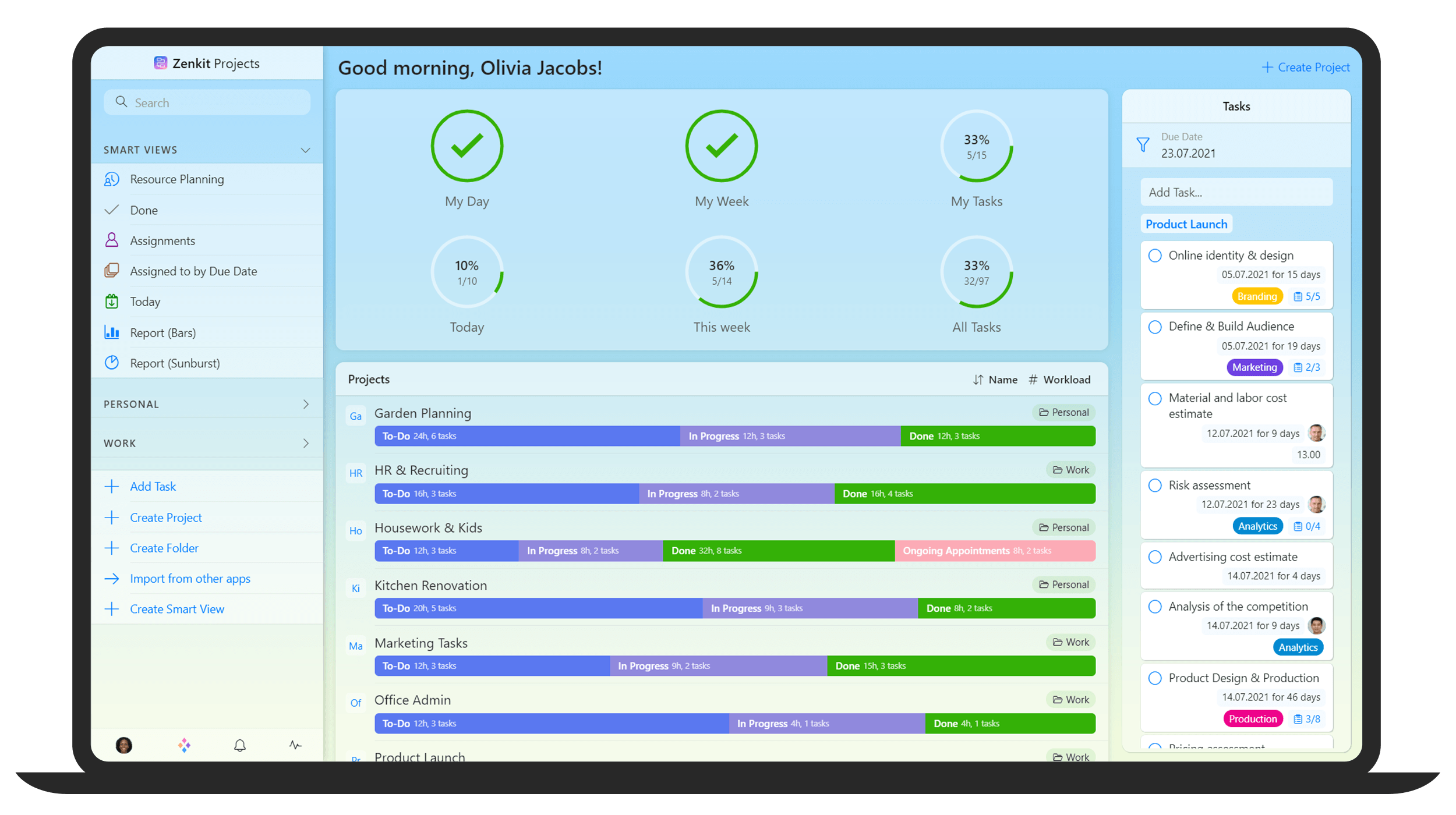 Zenkit Projects Pricing And Reviews 2022 Project Management Software