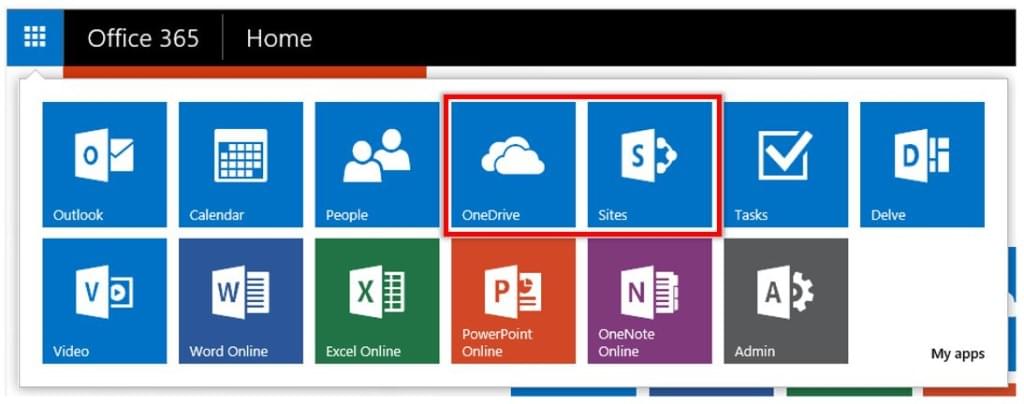 Microsoft Office 365 Dashboard.  