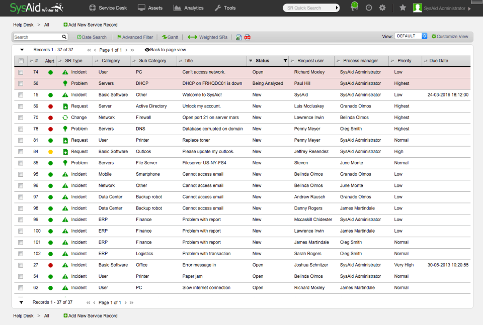 8 of the Best ITSM Tools for Every Need | TechnologyAdvice