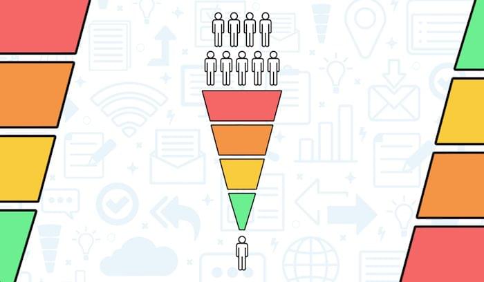 Infographic: Best Reinterpretations of the Sales & Marketing Funnel