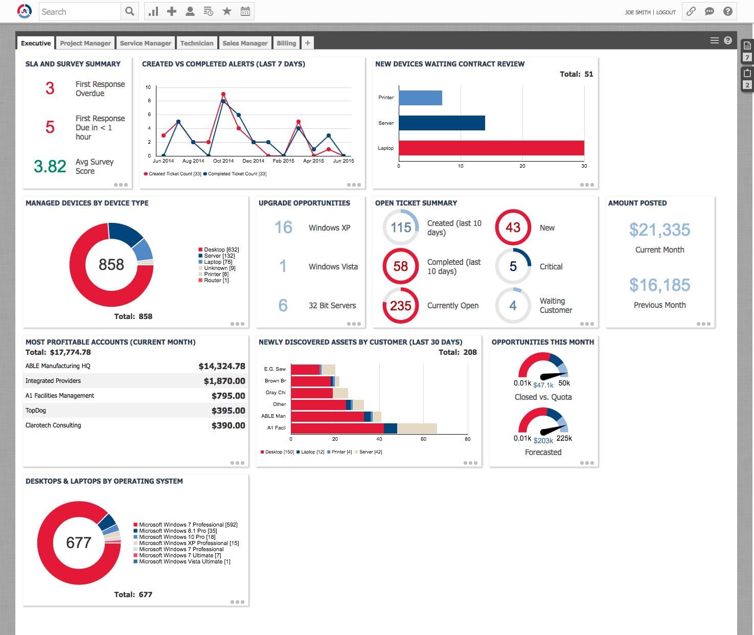 autotask screenshot - itsm tools