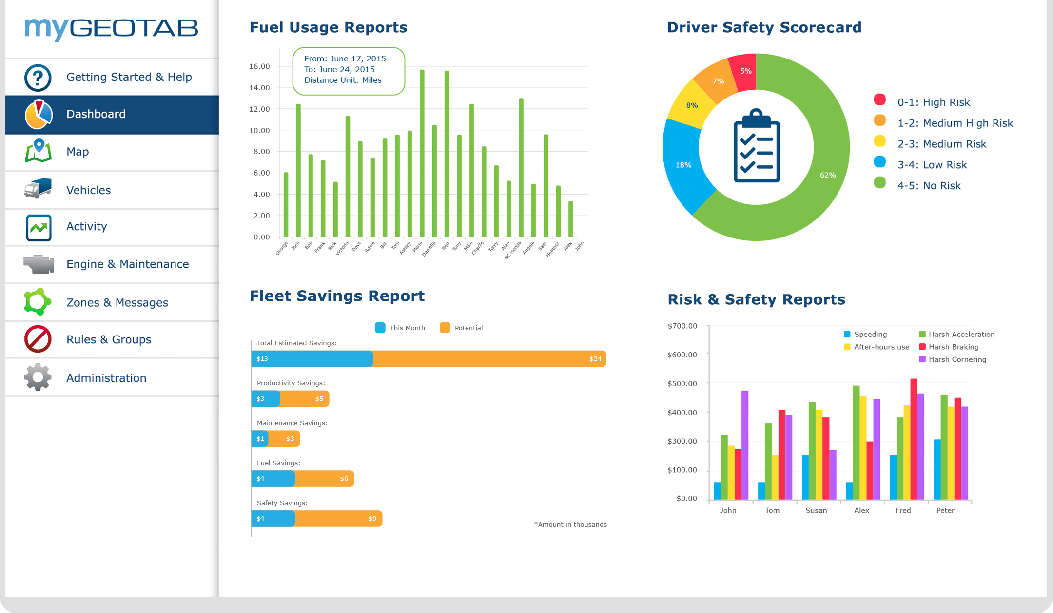 Geotab Pricing Reviews 2022 Supply Chain Management Software Geotab Pricing Reviews 2022 Supply Chain Management Software