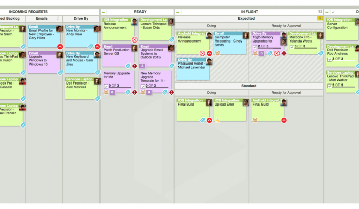 Transform Your Day-to-Day Project Management with Kanban Boards