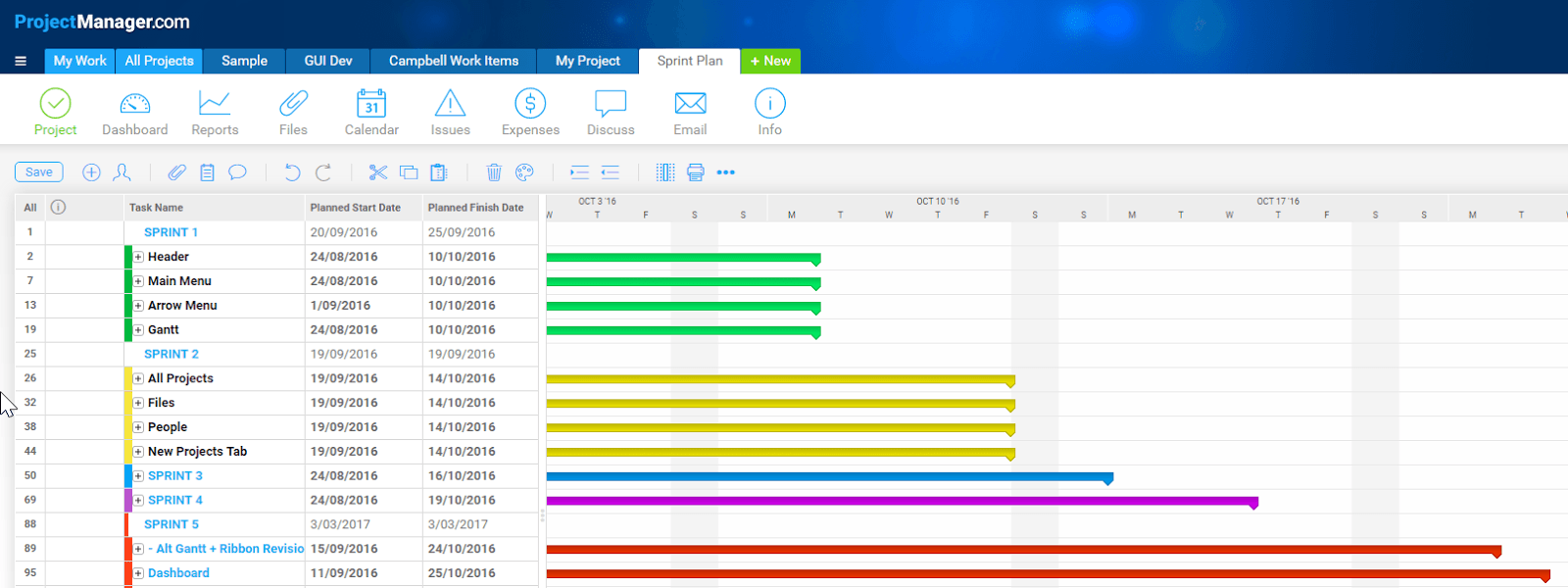 Agile Gantt Chart Sample