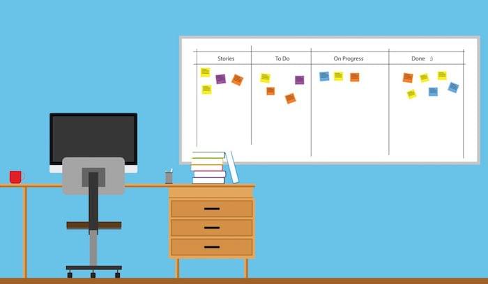 The Versatility of Kanban Boards in Project Management