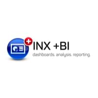 INX +BI Reviews