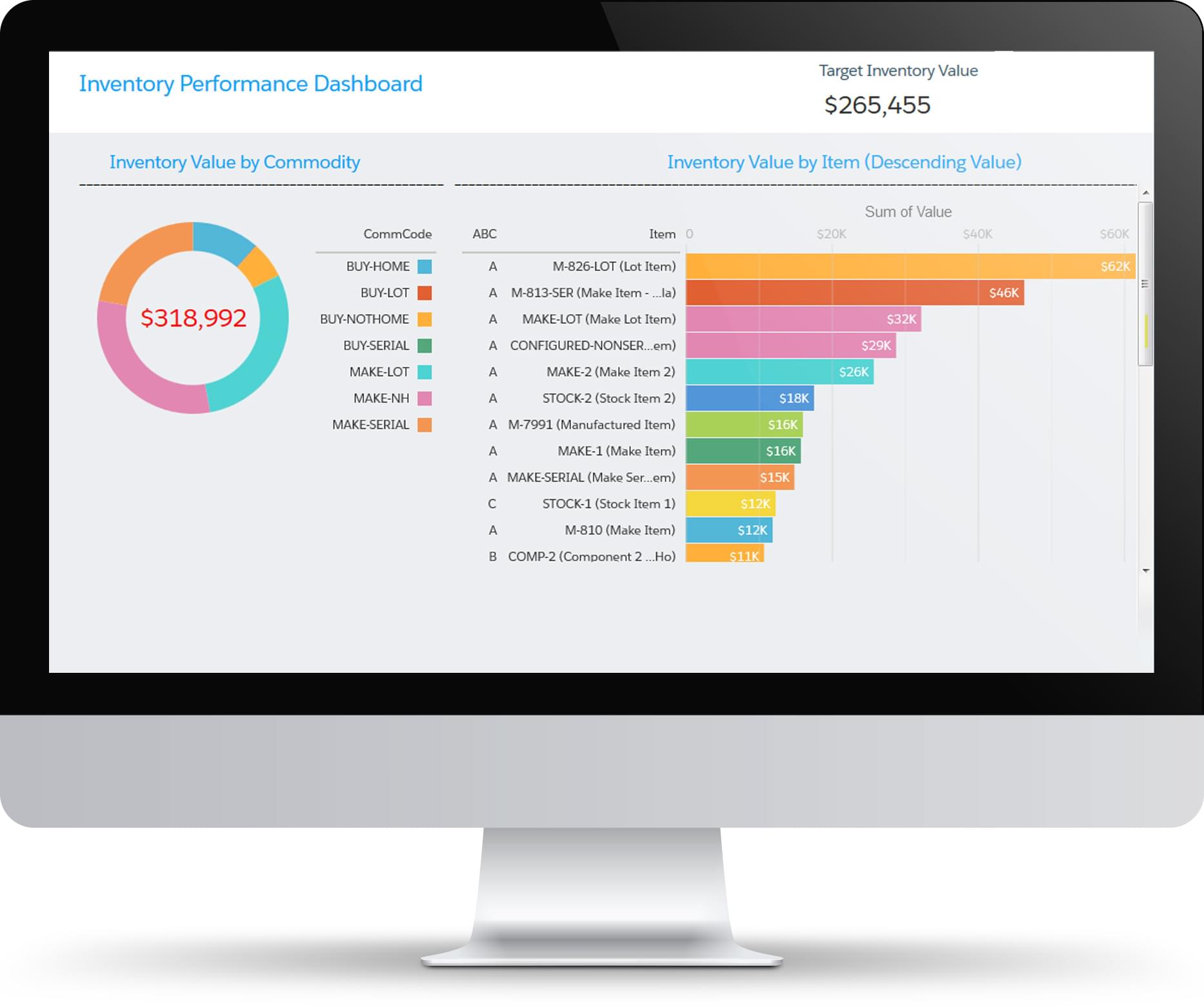 Rootstock Cloud ERP Pricing & Reviews 2022 | ERP Software