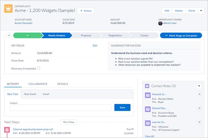 hubspot vs salesforce