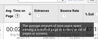 average time on page GA