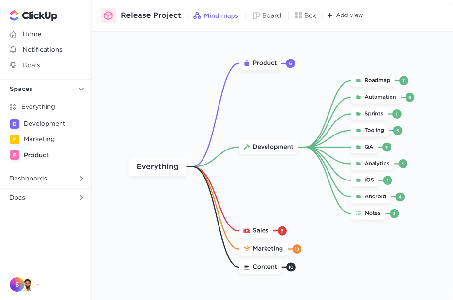 trello and asana