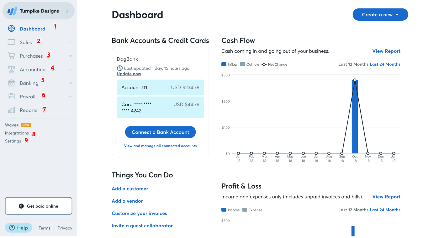 Wave dashboard on desktop