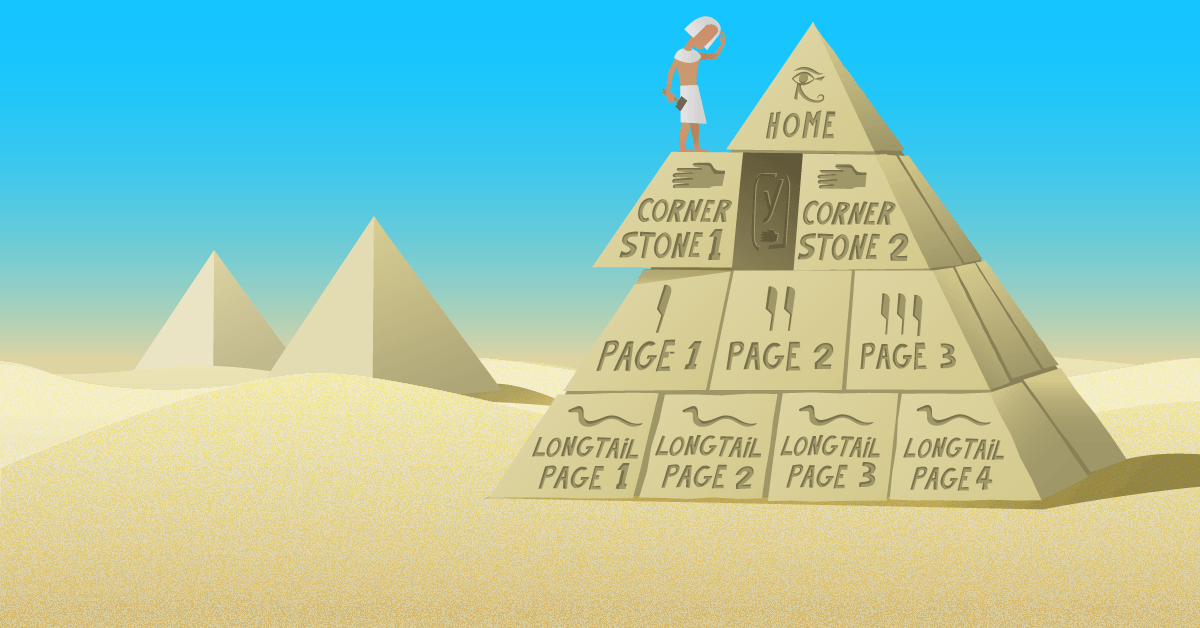 pyramid linking strategy