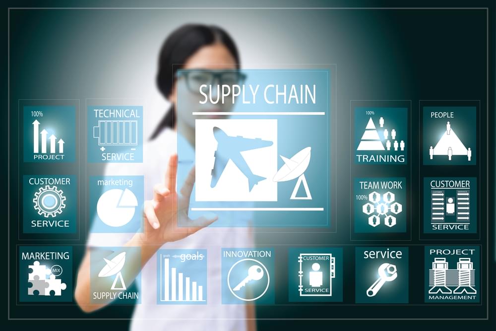 what-is-the-role-of-it-in-supply-chain-management-dorks-delivered