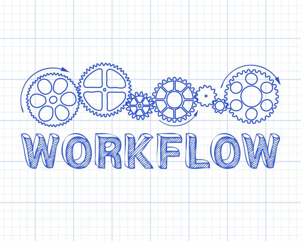 workflow management vs BPM vs RPA