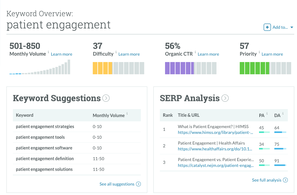 Moz keyword explorer tool displaying results for "patient engagement"