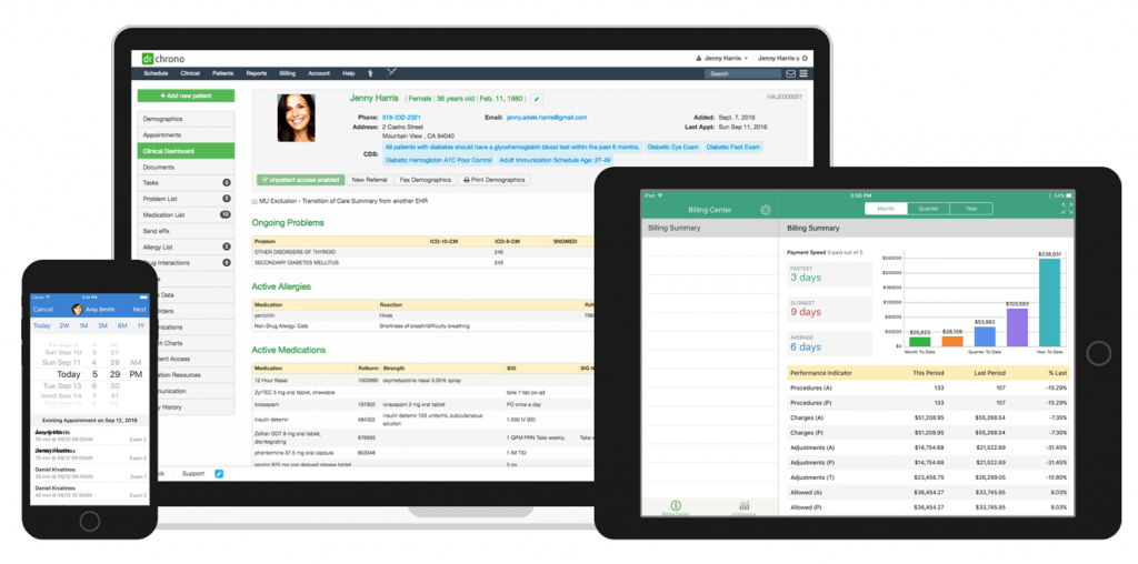 Best Independent Medical Practice Management Software