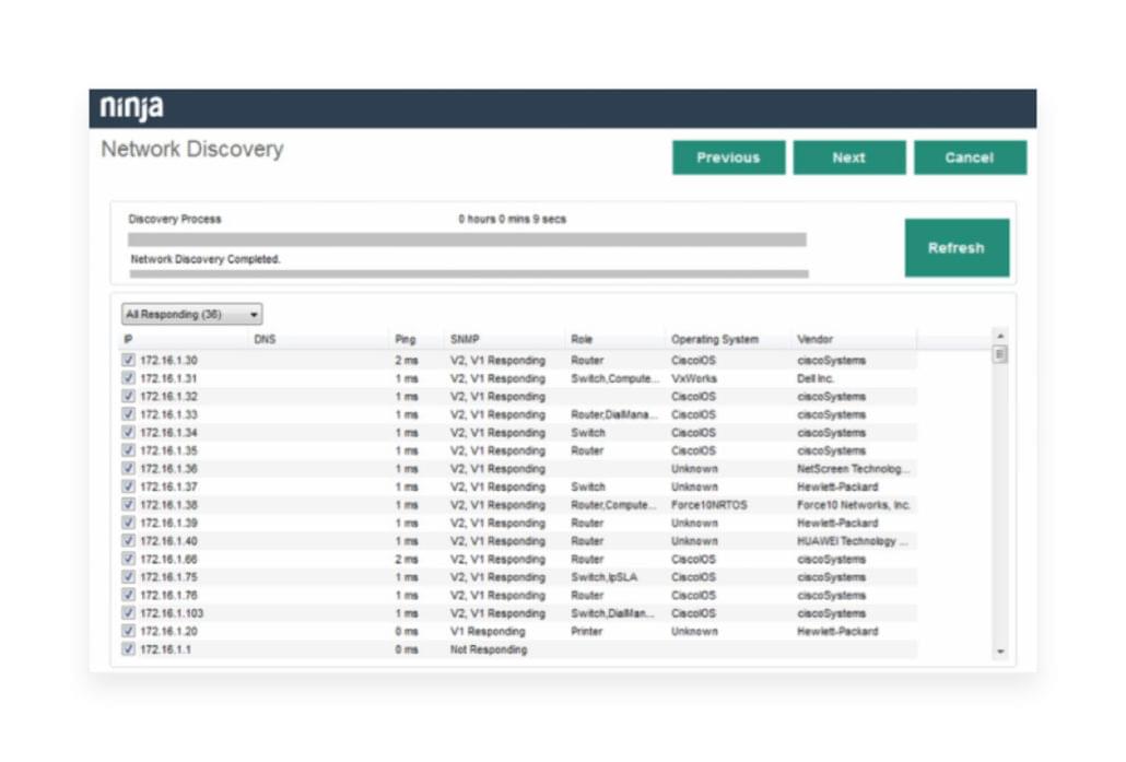 The Top 10 Network Monitoring Tools | LaptrinhX / News