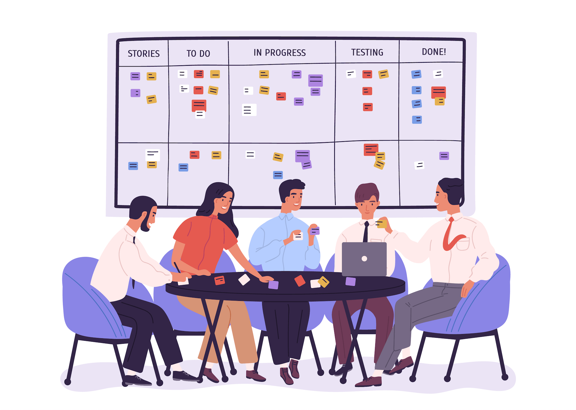 Building A Project Team In Project Management - Image to u