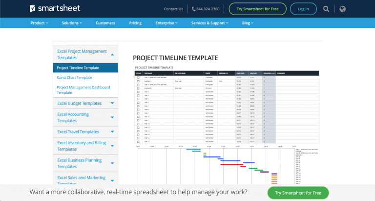 best free project management software 2019
