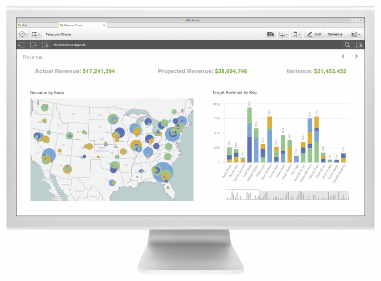 Qlik vs tableau analytics comparison 2022 technologyadvice