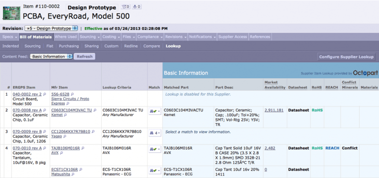 The Best PLM Software Of 2019 | TechnologyAdvice