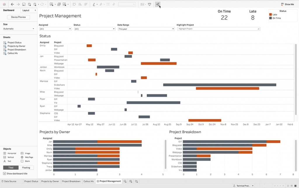 Tableau, Project