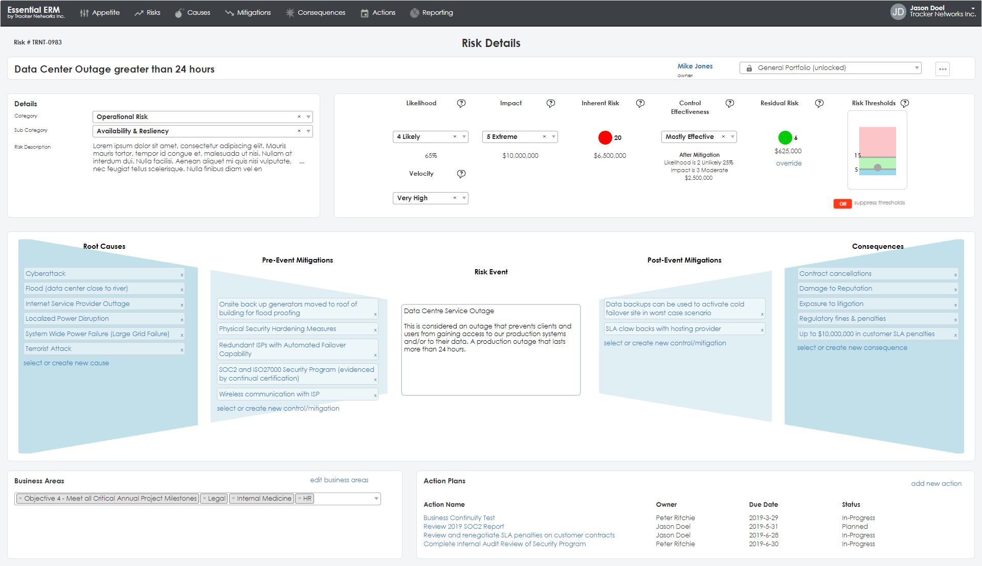 erm multiclock set up