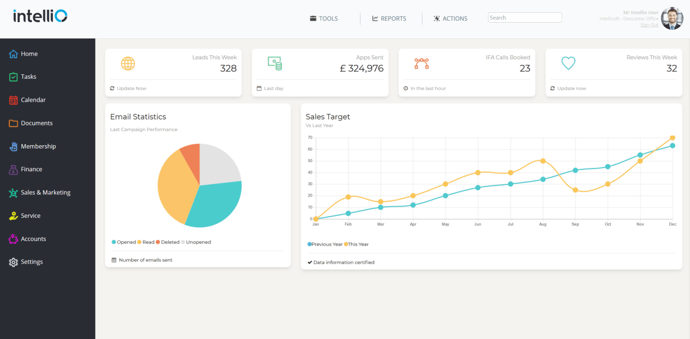 intelliO Pricing & Reviews 2022 | CRM Software