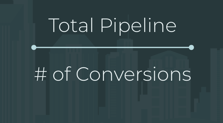 average pipeline value.