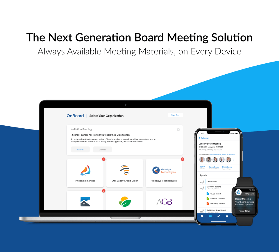 board management software reviews