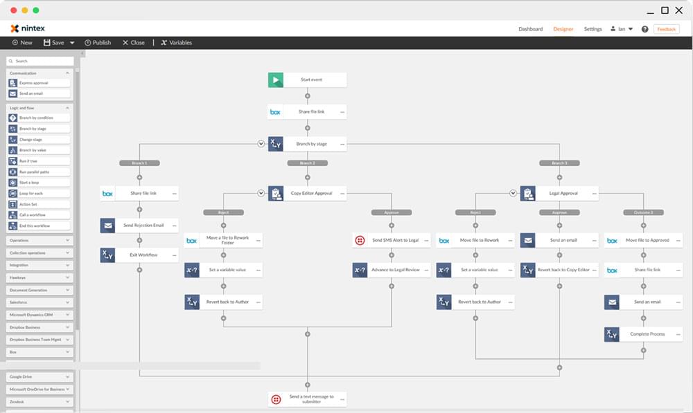 Of The Best Options For Workflow Automation Software