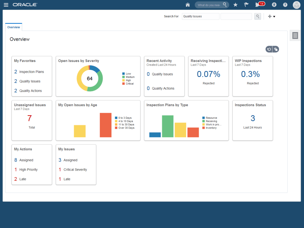 Best Software For Supply Chain Management