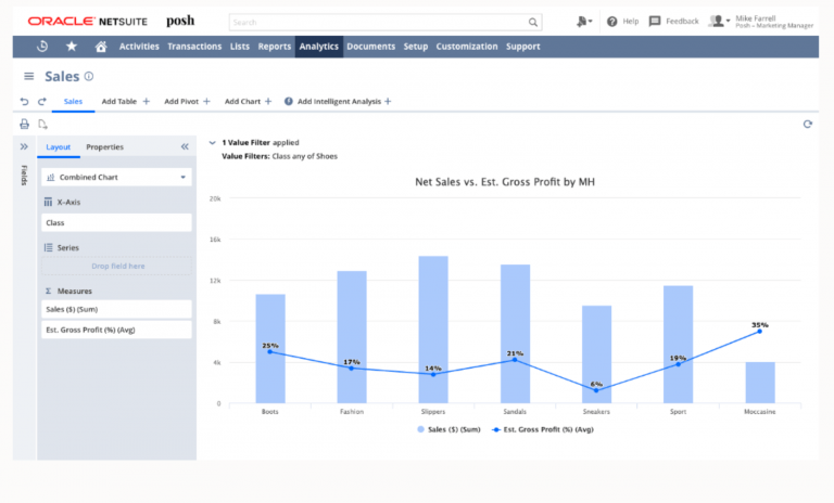 Best CRM Software 2023 | CRM Software Buyers Guide