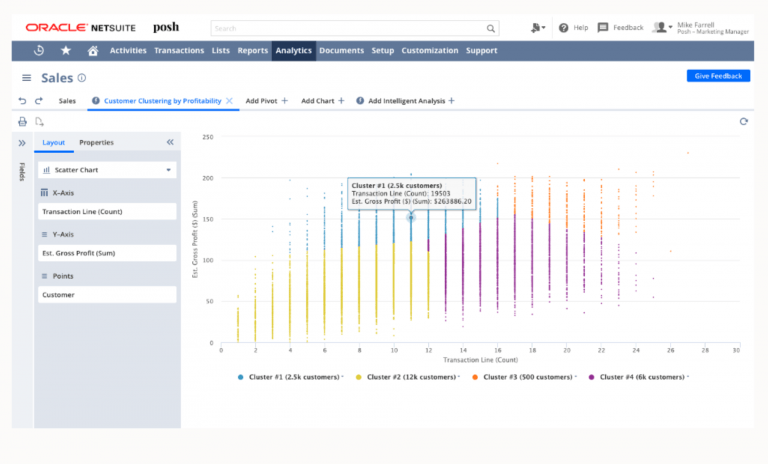 Best CRM Software 2023 | CRM Software Buyers Guide