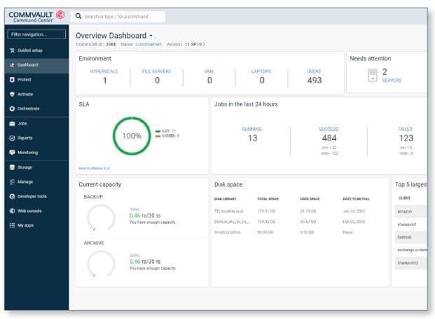 commvault salesforce backups