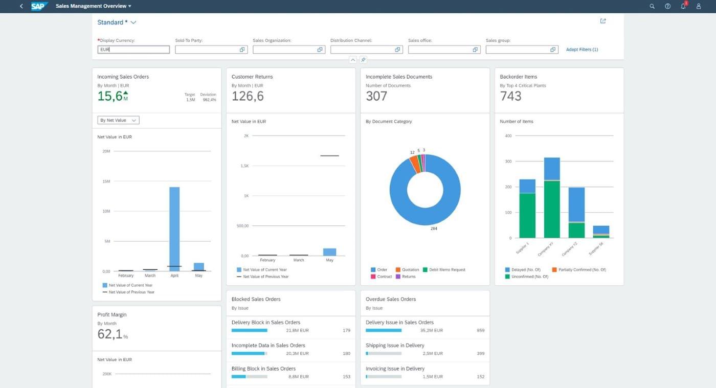 Data insights from SAP ERP.