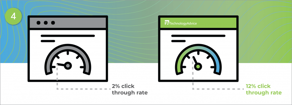Optimize your landing pages to improve conversions. 