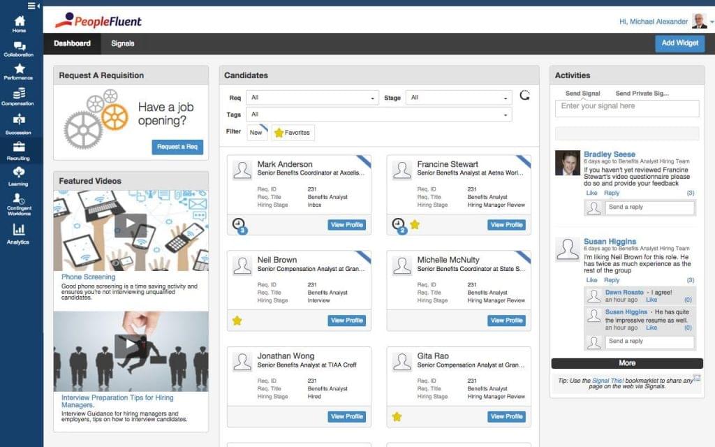 PeopleFluent Product Interface.